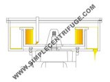 Diagram view of the simple centrifuge showing the flow thru the machine when running.